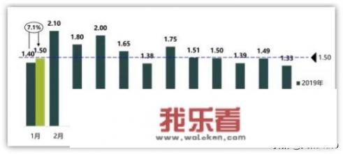 国6b汽车标准什么时候全国实行？