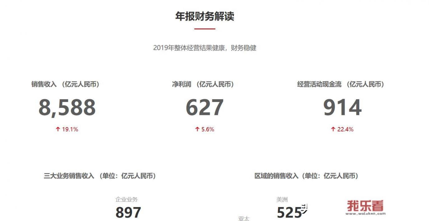 华为手机怎么检测功能完善？