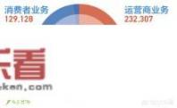 华为手机怎么检测功能完善？