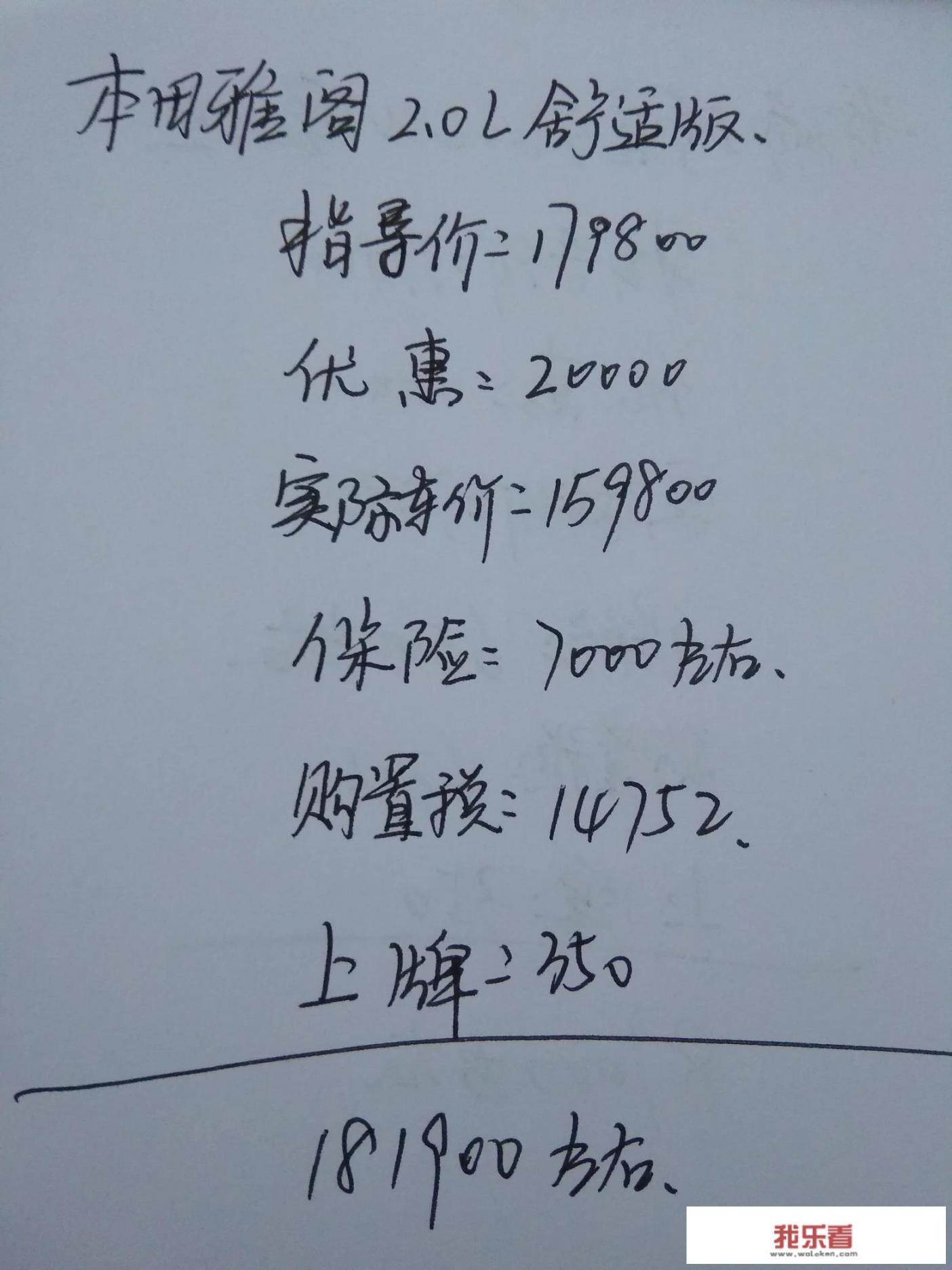 2023款本田雅阁落地价？