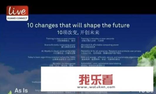 华为盘古ai大模型算力芯片谁做的？