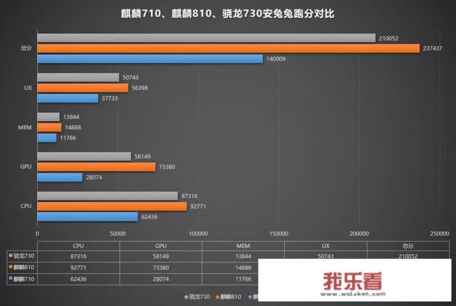 华为光芯片投产是真的吗？