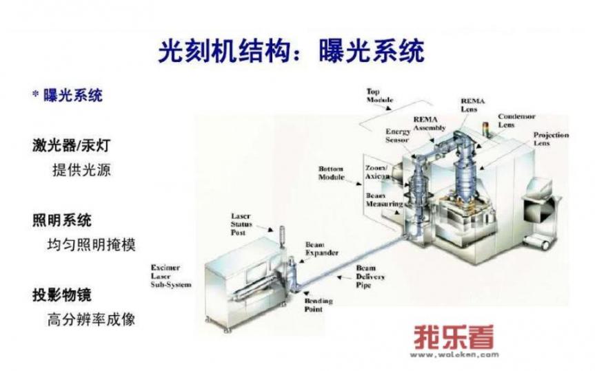 华为量子芯片哪里申请的？