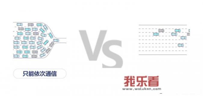 华为智慧教室整体解决方案？