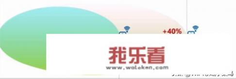 华为智慧教室整体解决方案？