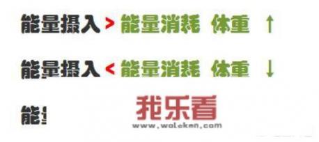 晚餐吃哪些食物有助于减肥？