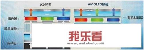 华为手机发涩厉害怎么回事？