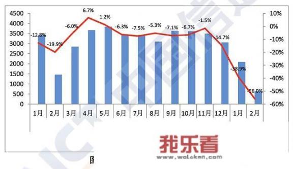 华为什么时候超过苹果？