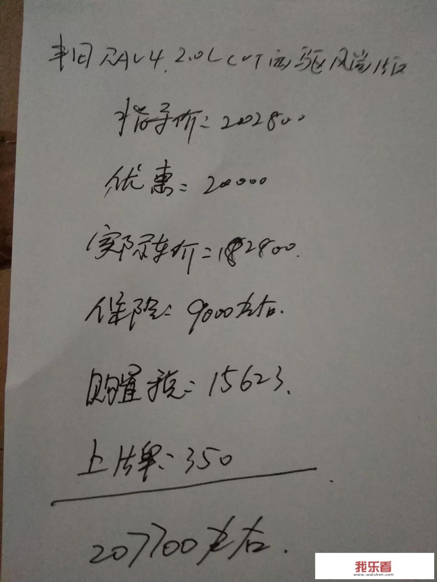 丰田RAv4新车多少钱？