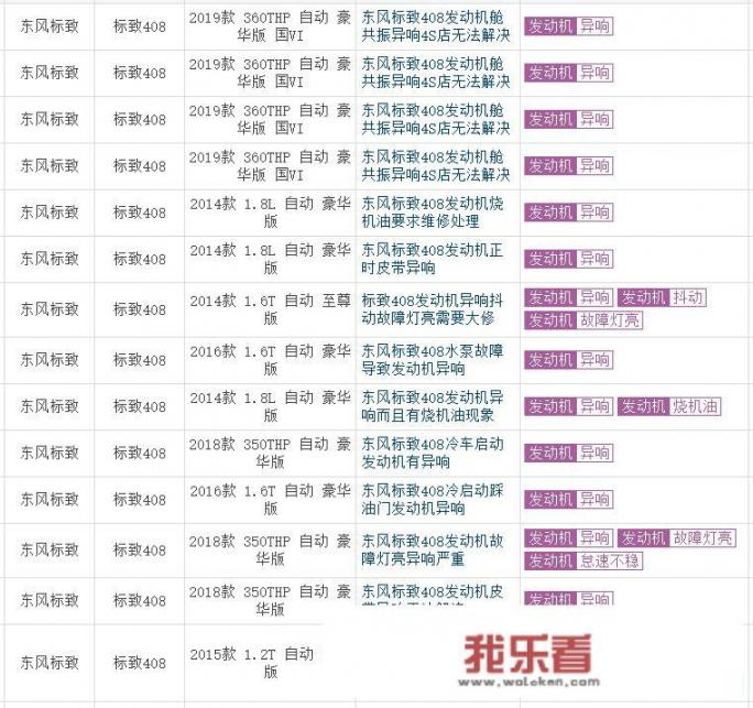 408标致的优缺点？