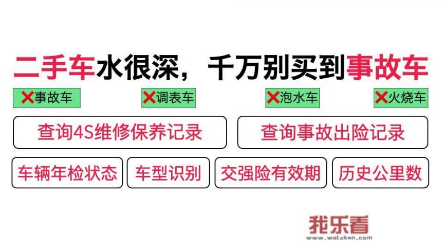 12款速锐二手车靠谱吗？