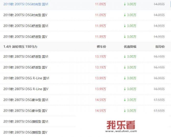 一汽大众速腾显示器功能？