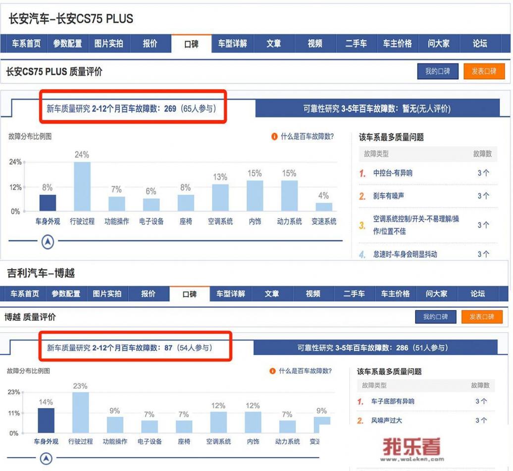 博越的含义是什么？