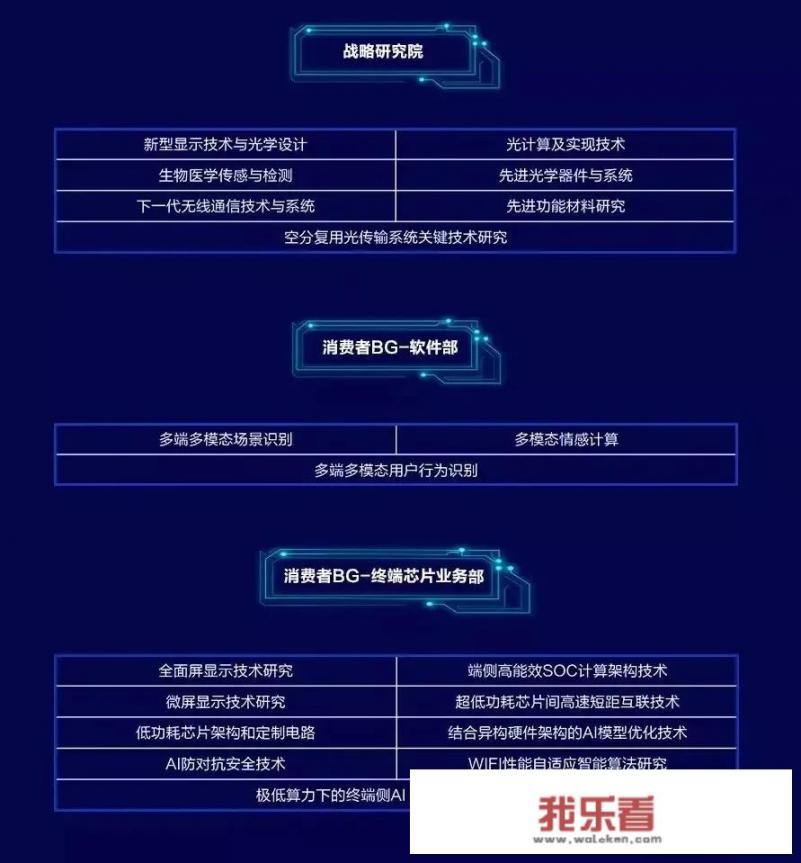 为什么华为经常给国外捐款？