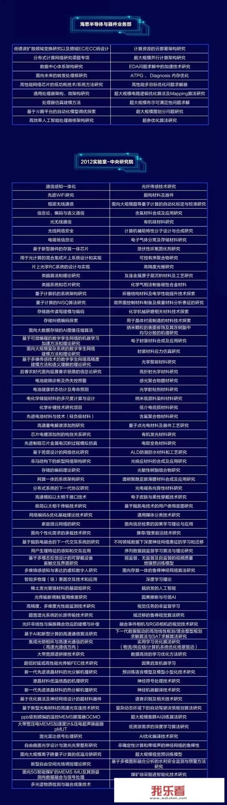 为什么华为经常给国外捐款？