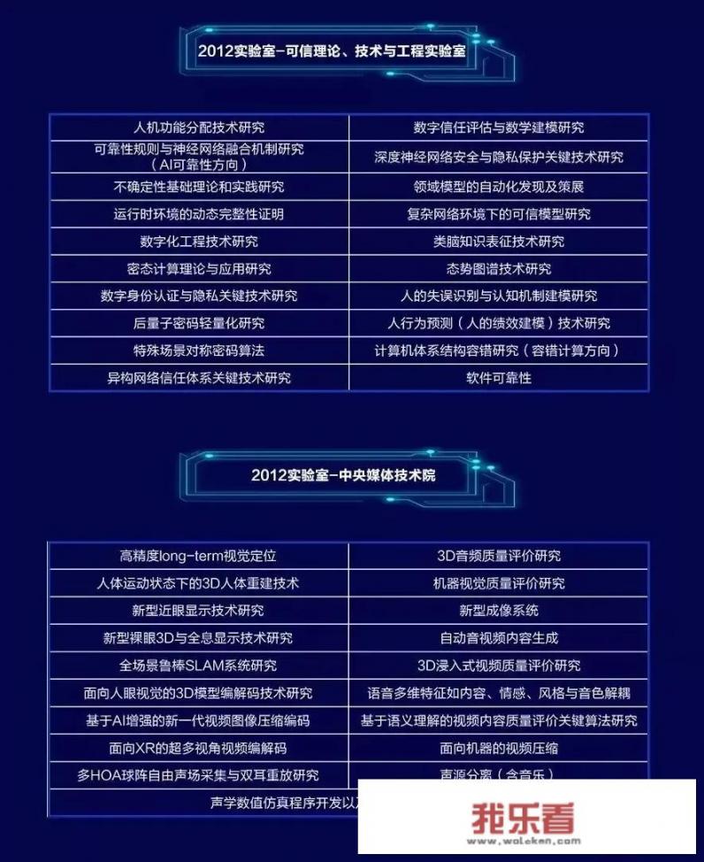 为什么华为经常给国外捐款？