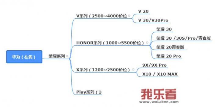 华为浏览器是谁的