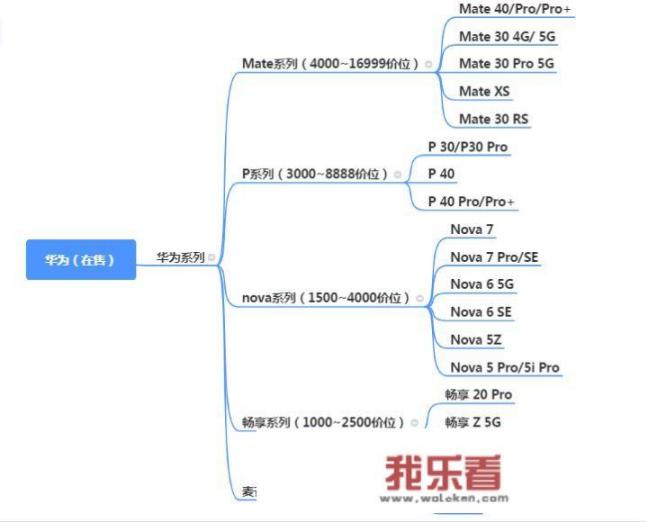 华为浏览器是谁的
