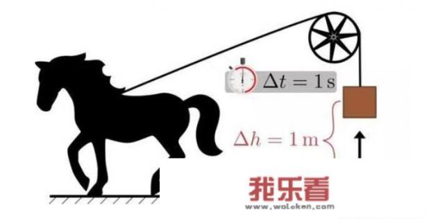 全新福特锐际详解？