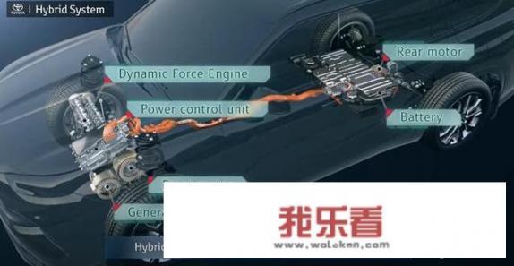 螺栓M8指什么？