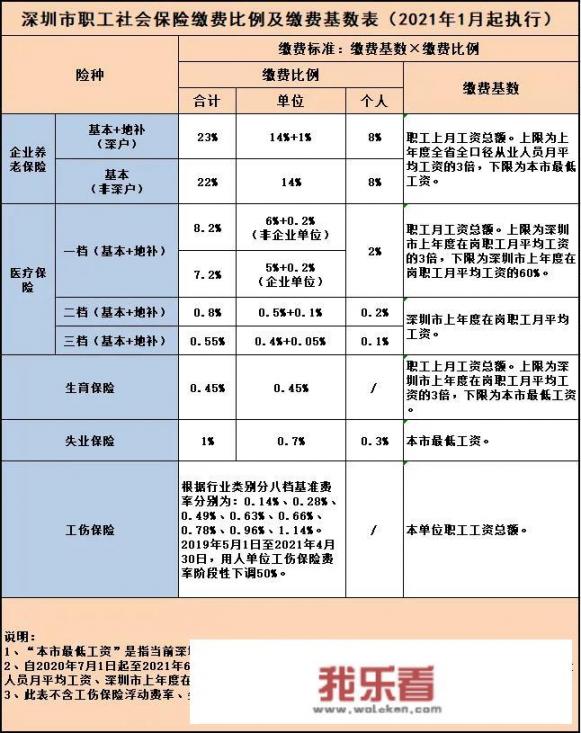 2021ps图片怎么保存到桌面？