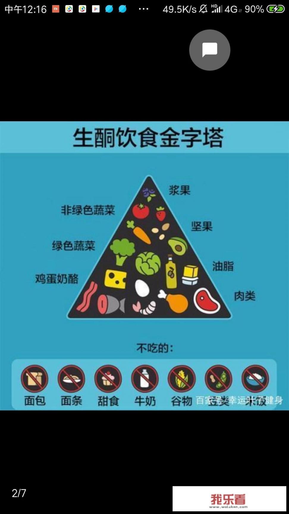 生酮减肥有没有副作用呢？