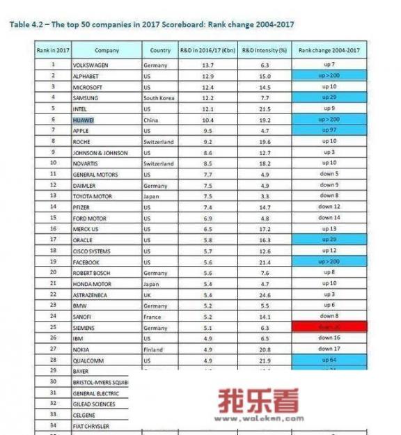 5g手机一直开着5g会扣话费吗? 5g手机一直开着5g会扣话费吗?