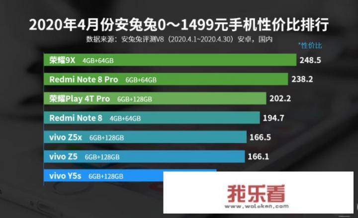 为什么华为手机跑分低一些，但是实际体验却非常好？