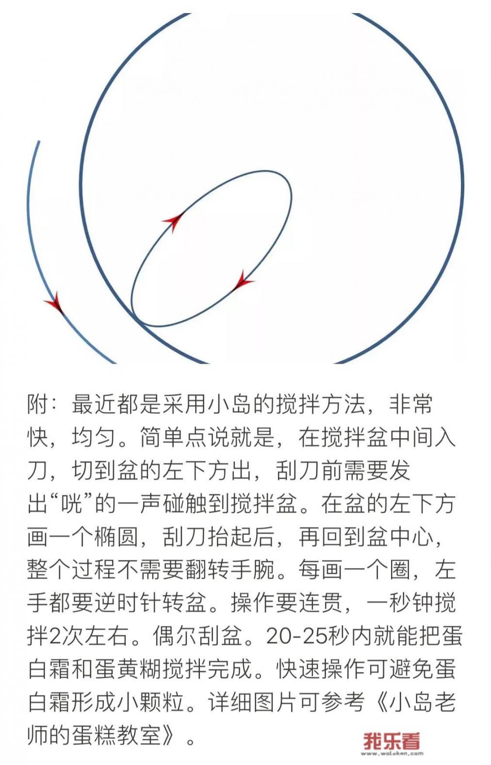为什么我按照视频教的做蛋糕方法，自己做出的蛋糕一点也不松软？