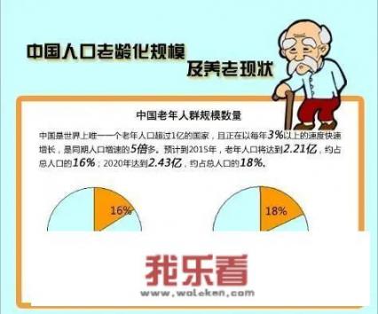 华为招医学生吗？