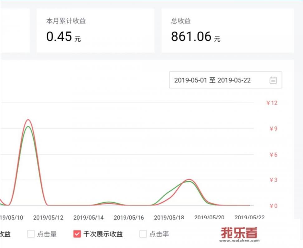 惠普打印机可以用国产墨盒吗？