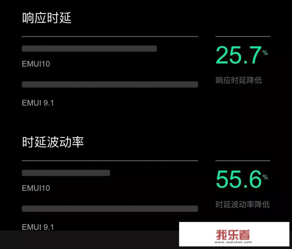 mate10最高更新到什么版本？