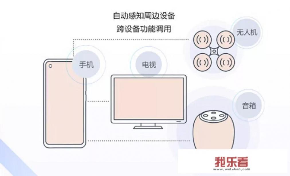 mate10最高更新到什么版本？