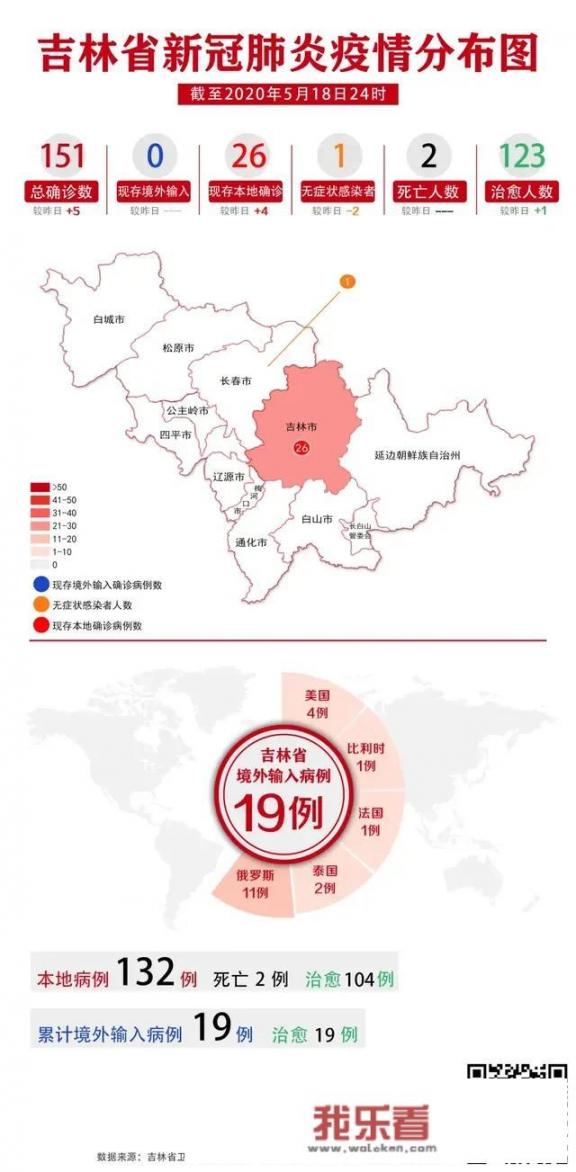 17是什么意思？