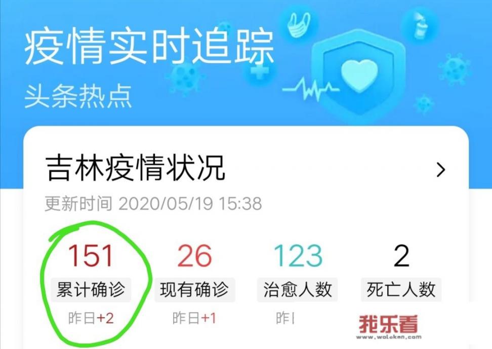 17是什么意思？