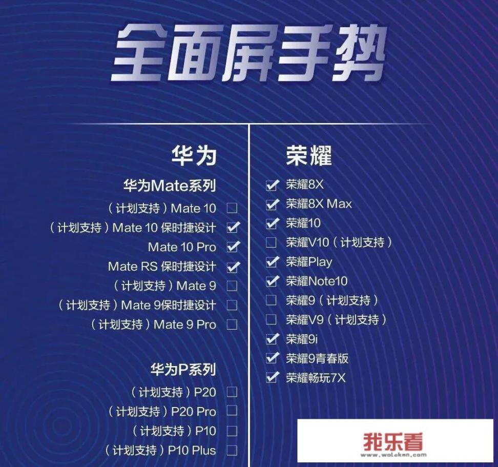 华为p10系列还会升级全面屏手势吗？