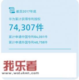 一向有钱的华为，为何一次就贷款140多亿？它的负债有多少呢？