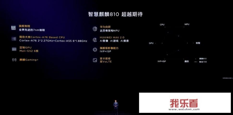 华为手机怎么识别图片名人？