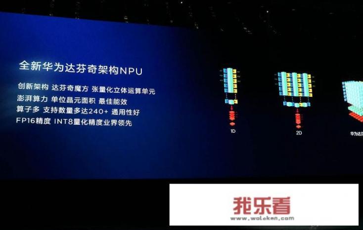 华为手机怎么识别图片名人？