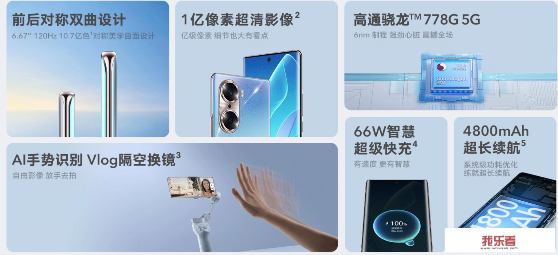华为mate 60参数配置详细？