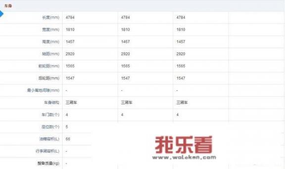 奔驰c200l参数配置？