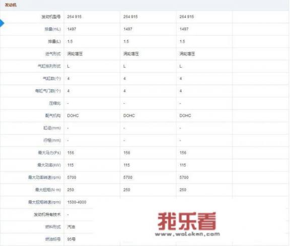 奔驰c200l参数配置？
