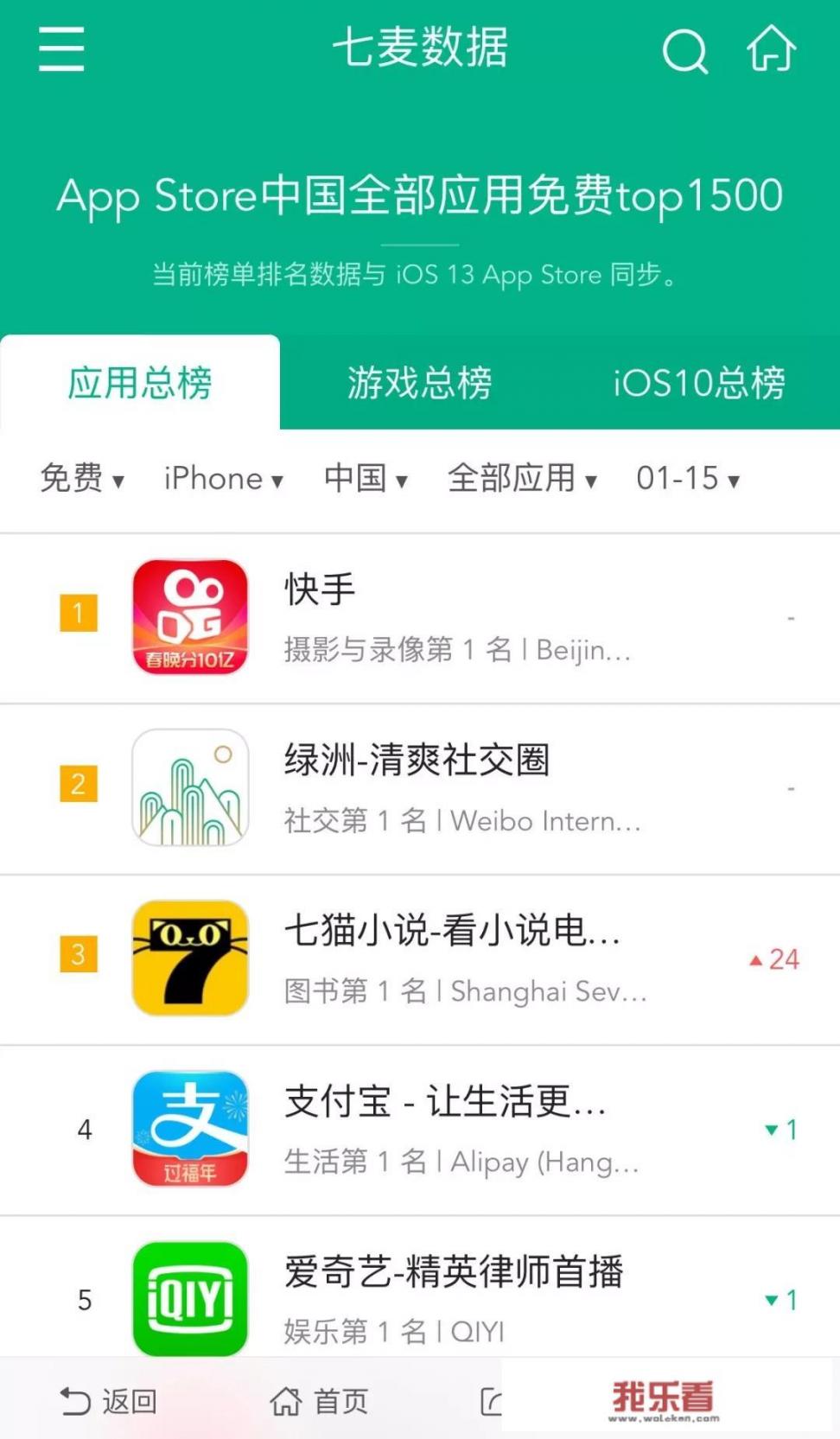 在线音频行业新动态频现，如何叫醒“耳朵经济”？