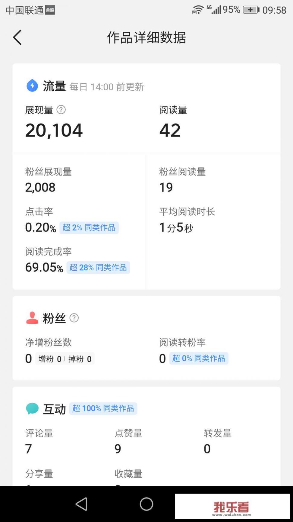 流量君电影唐人街探案？