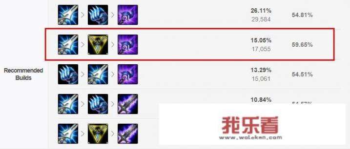 ez无限火力出装幕刃6神装？