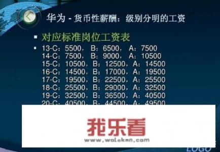 华为的审计是哪家公司做的？