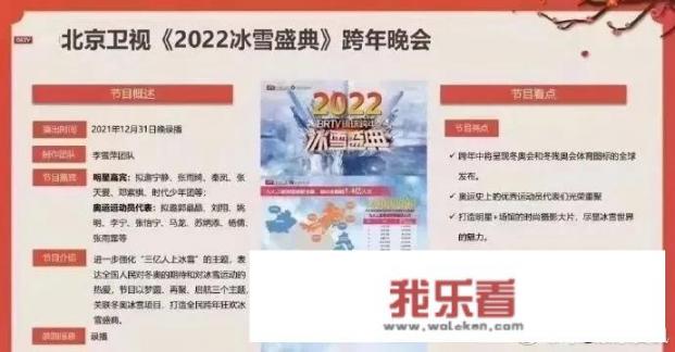 2022跨年哪些电影上映？