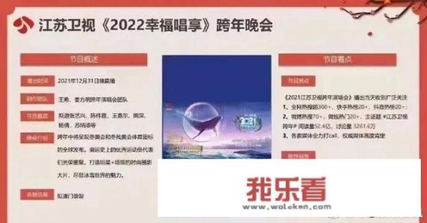 2022跨年哪些电影上映？