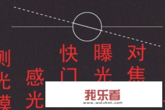 华为手机专业拍照使用方法？