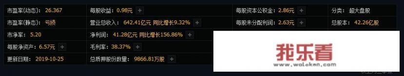 华为供应商龙头有哪些？